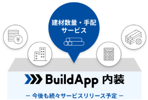 内装仕上工事向け新サービス「BuildApp内装　建材数量・手配」、本日より商用提供開始